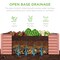 Best Choice Products 4x2x2ft Outdoor Metal Raised Garden Bed, Planter Box for Vegetables, Flowers, Herbs